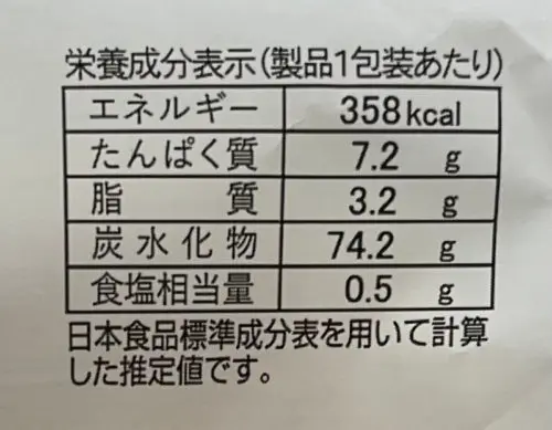元祖力あんぱんカロリー